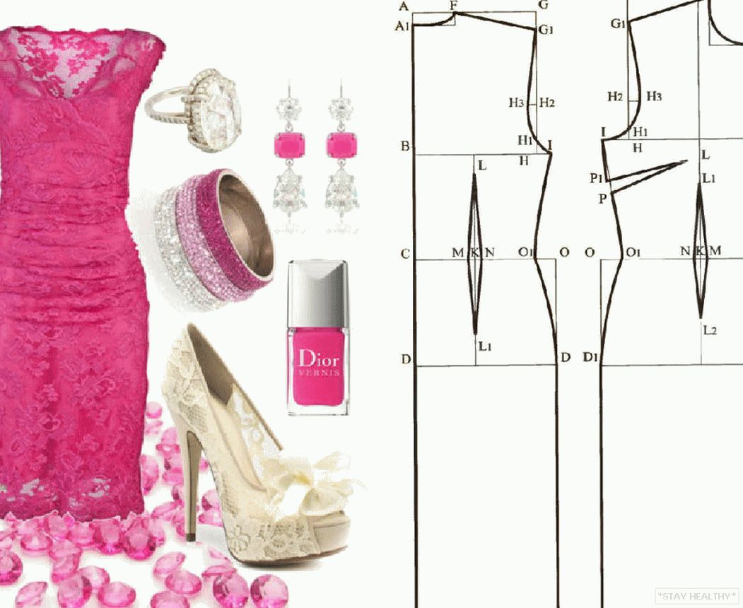 Сколько Стоит Пошить Платье — Vdresse.ru